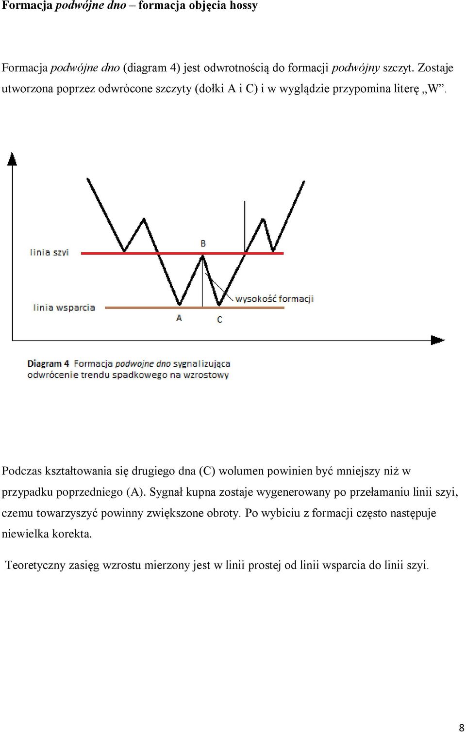 Podczas kształtowania się drugiego dna (C) wolumen powinien być mniejszy niż w przypadku poprzedniego (A).