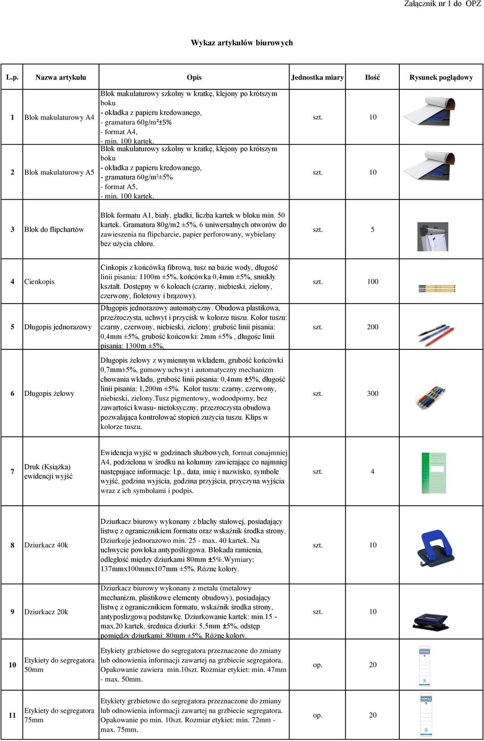 - gramatura 60g/m²±5% - format A4, - min. 100 kartek. Blok makulaturowy szkolny w kratkę, klejony po krótszym boku - okładka z papieru kredowanego, - gramatura 60g/m²±5% - format A5, - min.