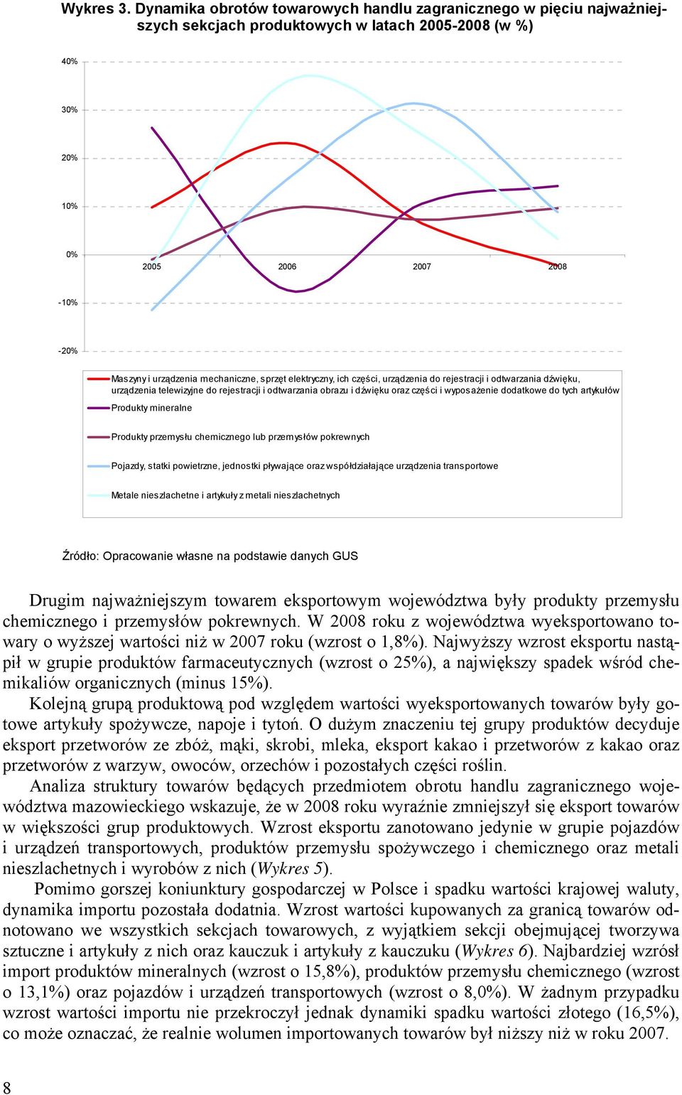 mechaniczne, sprzęt elektryczny, ich części, urządzenia do rejestracji i odtwarzania dźwięku, urządzenia telewizyjne do rejestracji i odtwarzania obrazu i dźwięku oraz części i wyposażenie dodatkowe