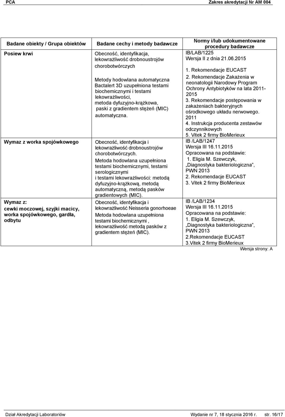 Obecność, identyfikacja i lekowrażliwość drobnoustrojów chorobotwórczych.