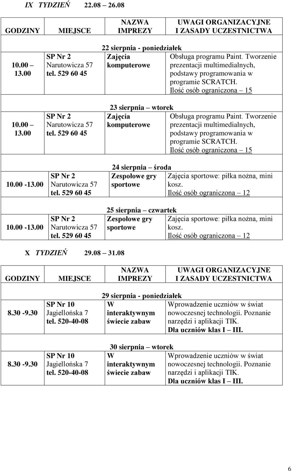 Tworzenie komputerowe prezentacji multimedialnych, podstawy programowania w programie SCRATCH. Ilość osób ograniczona 15 23 sierpnia wtorek Zajęcia Obsługa programu Paint.