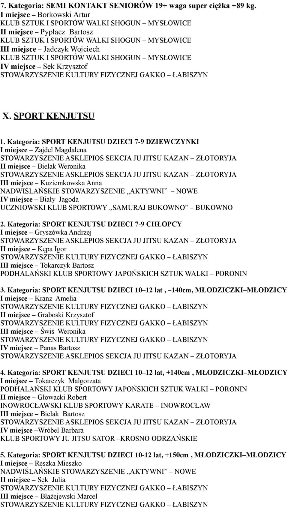 2. Kategoria: SPORT KENJUTSU DZIECI 7-9 CHŁOPCY I miejsce Gryszówka Andrzej II miejsce Kępa Igor III miejsce Tokarczyk Bartosz 3.