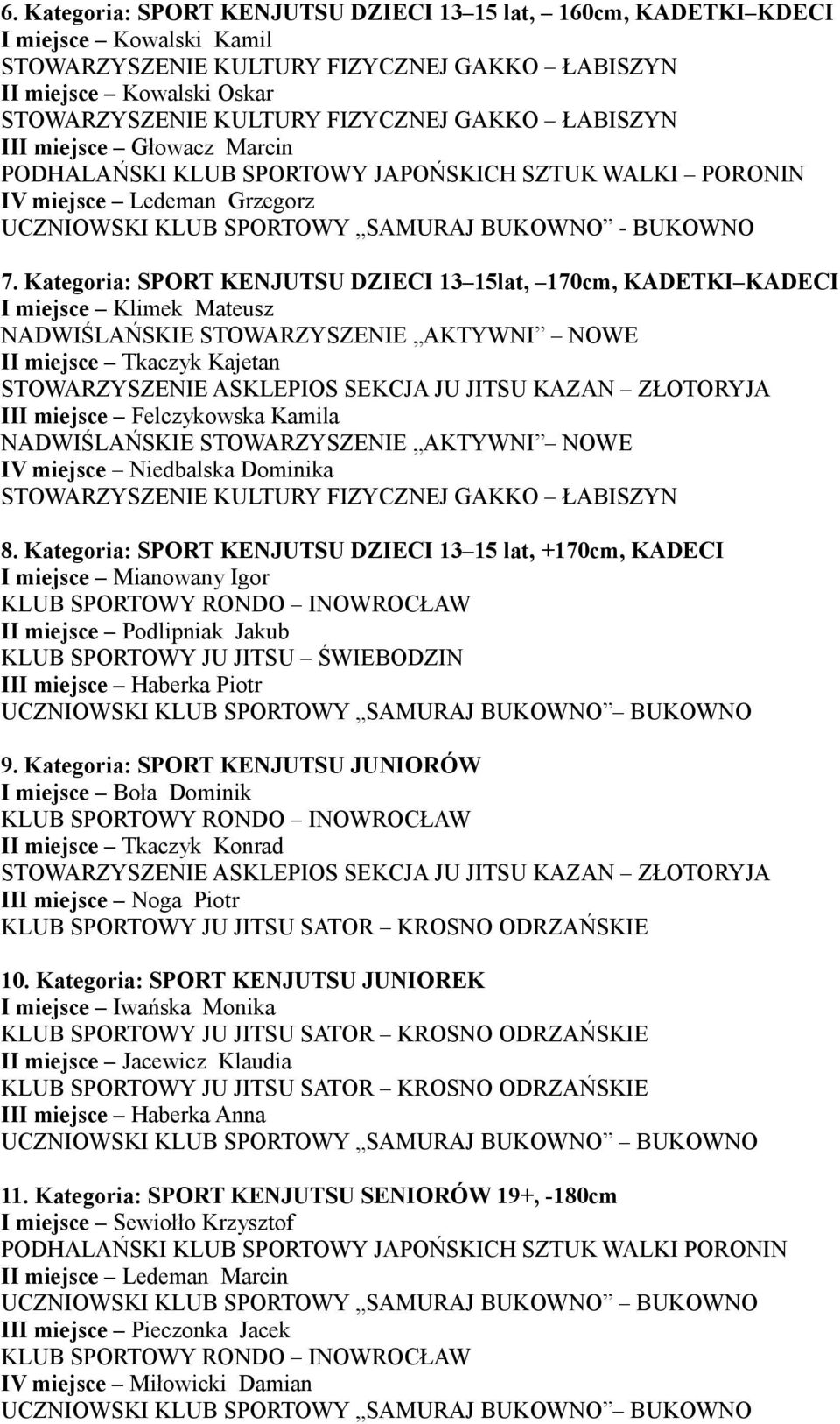 Kategoria: SPORT KENJUTSU DZIECI 13 15lat, 170cm, KADETKI KADECI I miejsce Klimek Mateusz NADWIŚLAŃSKIE STOWARZYSZENIE AKTYWNI NOWE II miejsce Tkaczyk Kajetan III miejsce Felczykowska Kamila