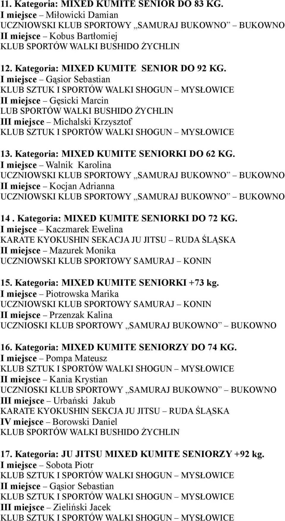 I miejsce Walnik Karolina II miejsce Kocjan Adrianna 14. Kategoria: MIXED KUMITE SENIORKI DO 72 KG.