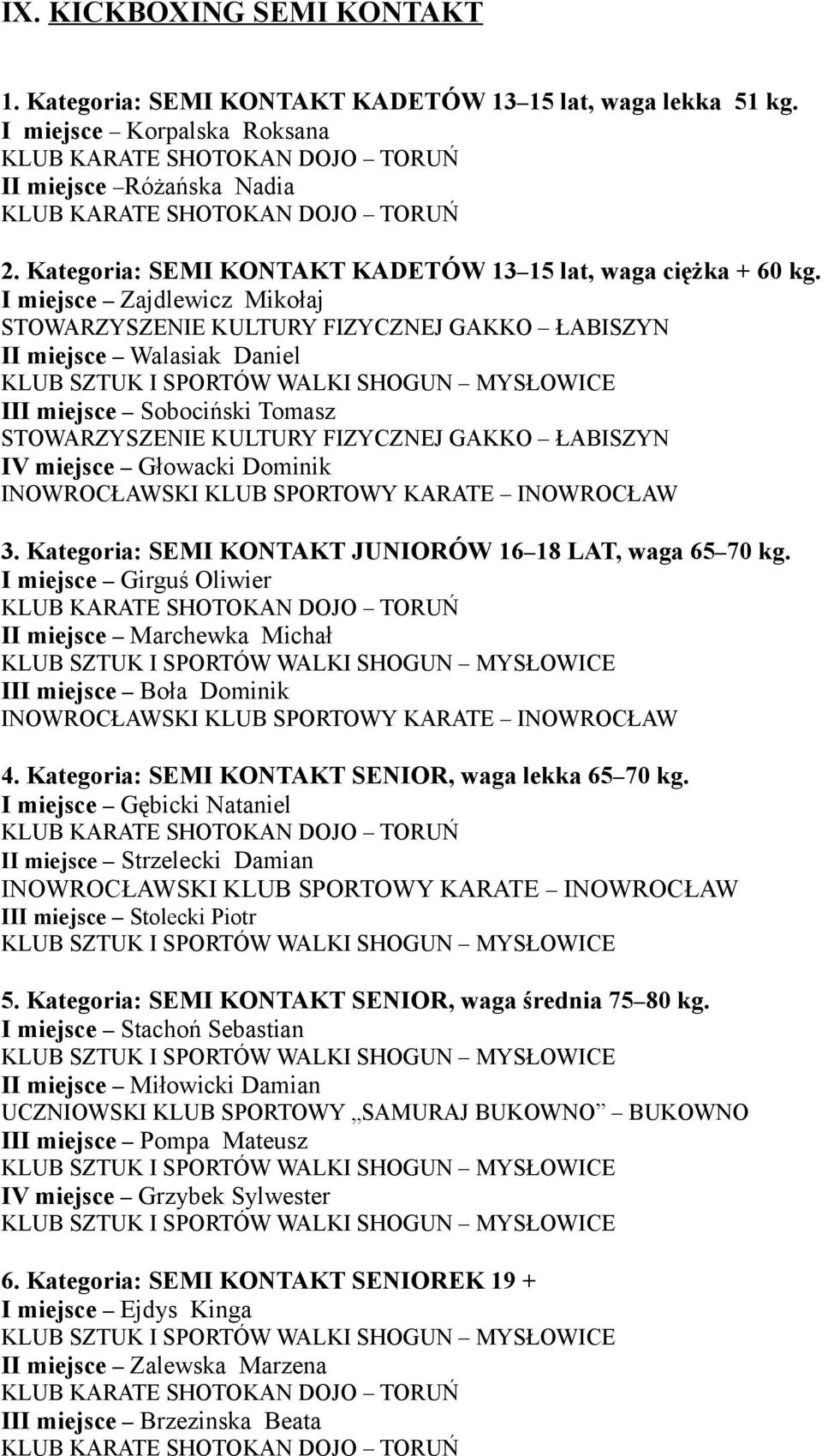 Kategoria: SEMI KONTAKT JUNIORÓW 16 18 LAT, waga 65 70 kg. I miejsce Girguś Oliwier II miejsce Marchewka Michał III miejsce Boła Dominik 4. Kategoria: SEMI KONTAKT SENIOR, waga lekka 65 70 kg.