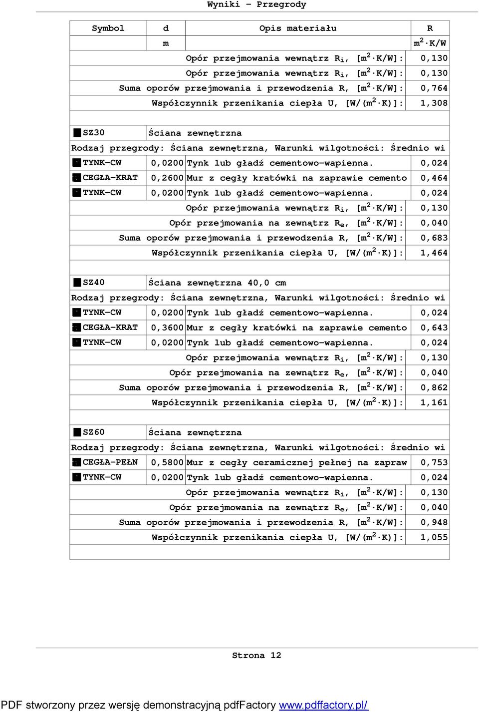 przejmowania i przewodzenia R, [m 2 K/W]: 0,683 Współczynnik przenikania ciepła U, [W/(m 2 K)]: 1,464 SZ40 Ściana zewnętrzna 40,0 cm Rodzaj przegrody: Ściana zewnętrzna, Warunki wilgotności: Średnio