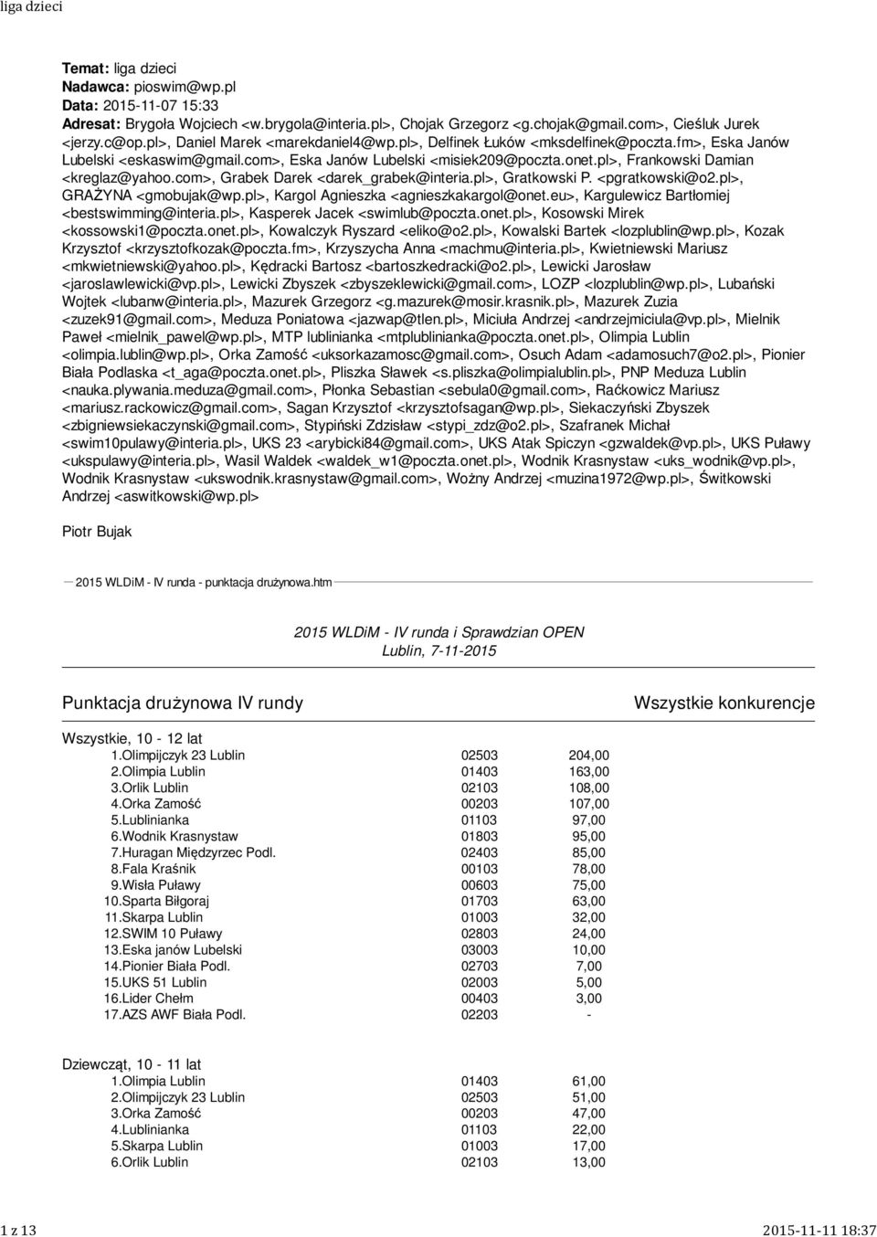 pl>, Frankowski Damian <kreglaz@yahoo.com>, Grabek Darek <darek_grabek@interia.pl>, Gratkowski P. <pgratkowski@o2.pl>, GRAŻYNA <gmobujak@wp.pl>, Kargol Agnieszka <agnieszkakargol@onet.