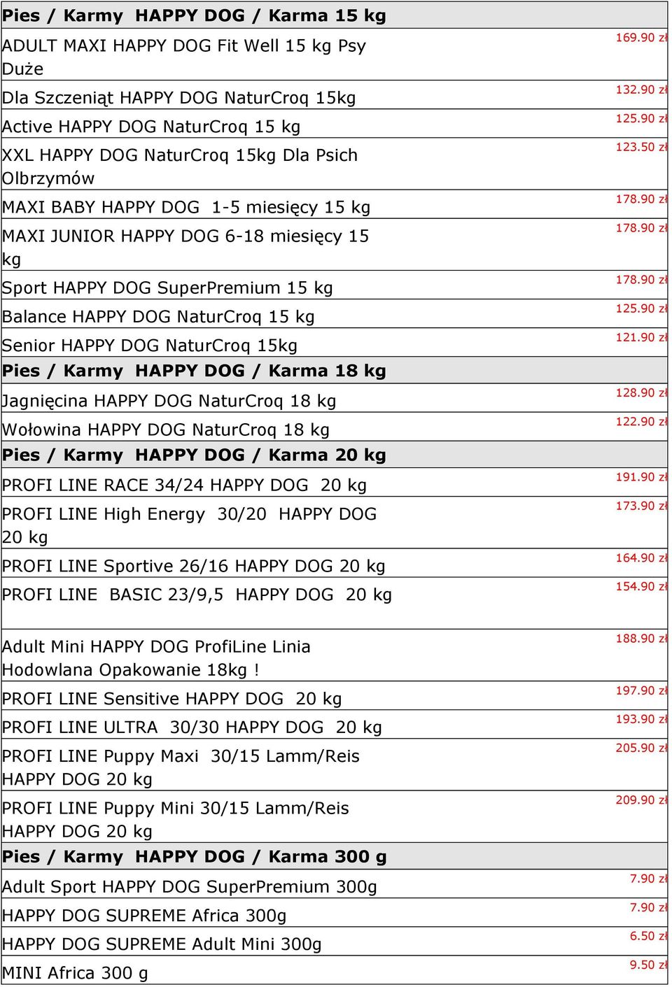 Karmy HAPPY DOG / Karma 18 kg Jagnięcina HAPPY DOG NaturCroq 18 kg Wołowina HAPPY DOG NaturCroq 18 kg Pies / Karmy HAPPY DOG / Karma 20 kg PROFI LINE RACE 34/24 HAPPY DOG 20 kg PROFI LINE High Energy