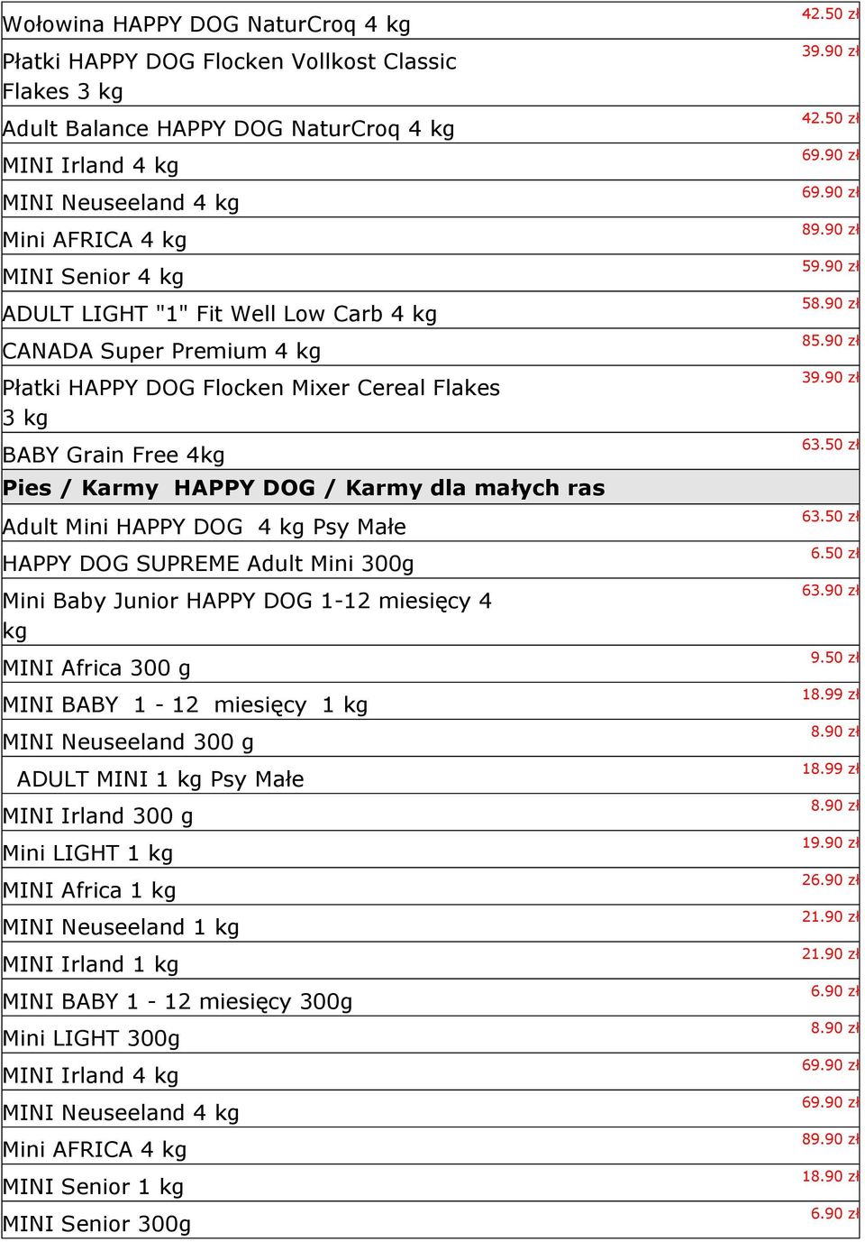 DOG 4 kg Psy Małe HAPPY DOG SUPREME Adult Mini 300g Mini Baby Junior HAPPY DOG 1-12 miesięcy 4 kg MINI Africa 300 g MINI BABY 1-12 miesięcy 1 kg MINI Neuseeland 300 g ADULT MINI 1 kg Psy Małe MINI