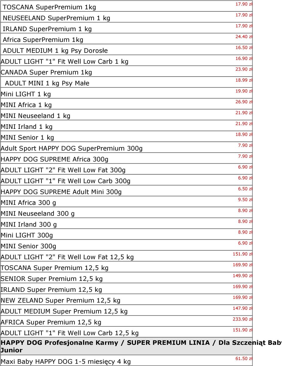 Fit Well Low Fat 300g ADULT LIGHT "1" Fit Well Low Carb 300g HAPPY DOG SUPREME Adult Mini 300g MINI Africa 300 g MINI Neuseeland 300 g MINI Irland 300 g Mini LIGHT 300g MINI Senior 300g ADULT LIGHT