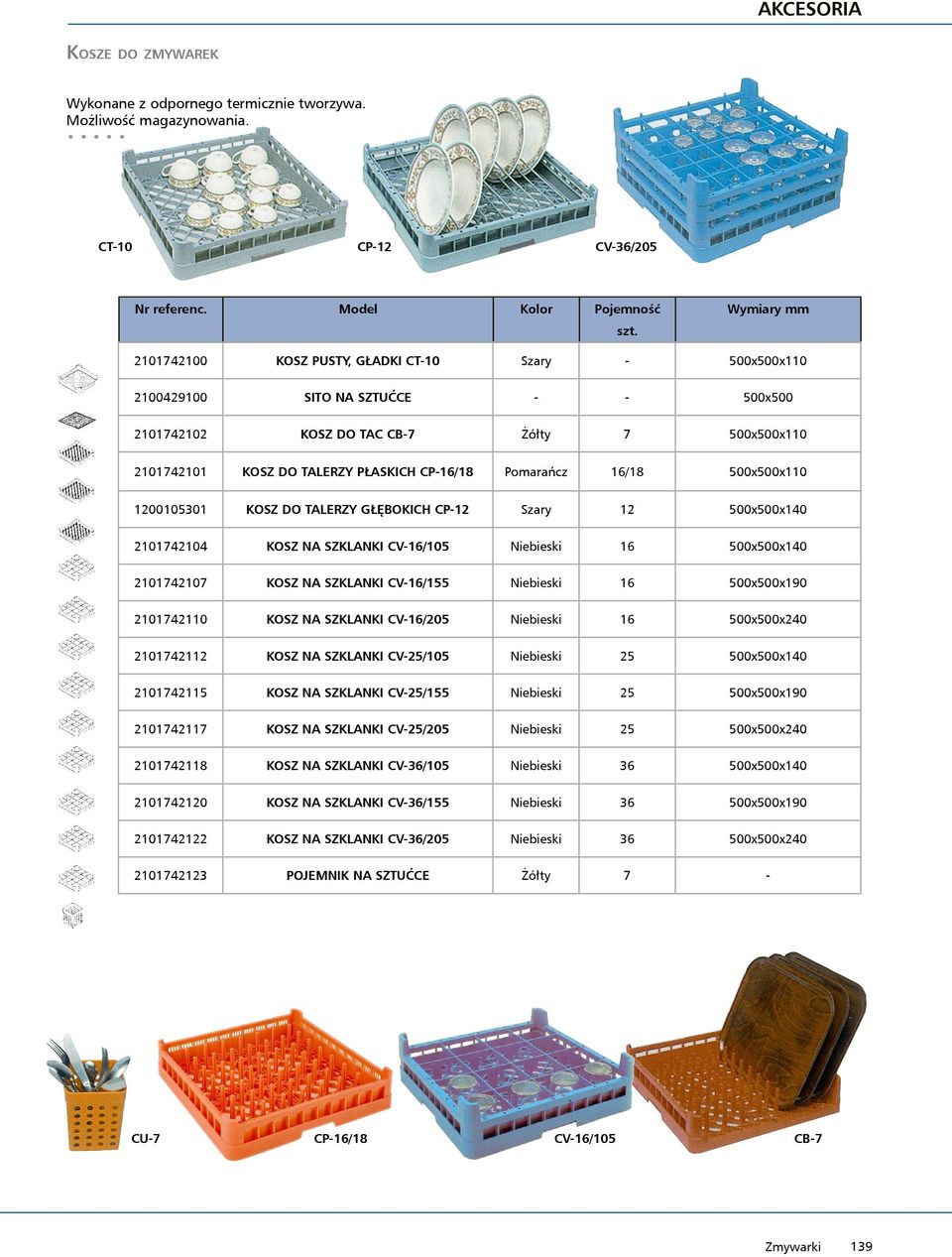 2100429100 SITO na sztućce - - 500x500 2101742102 Kosz do tac CB-7 Żółty 7 500x500x110 2101742101 Kosz do talerzy płaskich CP-16/18 Pomarańcz 16/18 500x500x110 1200105301 Kosz do talerzy głębokich