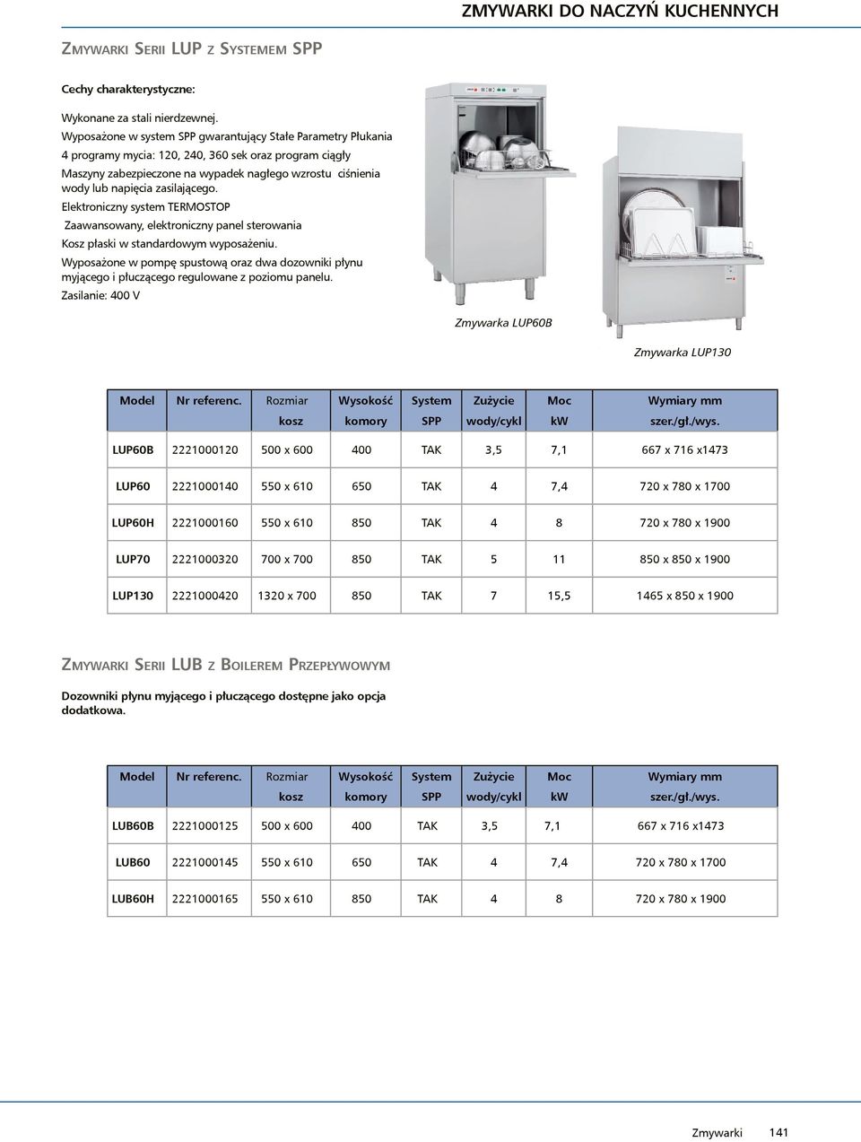 zasilającego. Elektroniczny system TERMOSTOP Zaawansowany, elektroniczny panel sterowania Kosz płaski w standardowym wyposażeniu.