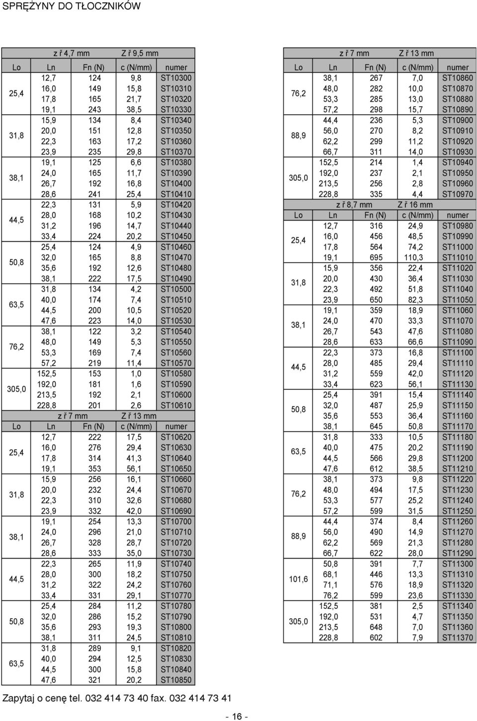 ST10360 62,2 299 11,2 ST10920 23,9 235 29,8 ST10370 66,7 311 14,0 ST10930 19,1 125 6,6 ST10380 152,5 214 1,4 ST10940 38,1 24,0 165 11,7 ST10390 192,0 237 2,1 ST10950 305,0 26,7 192 16,8 ST10400 213,5