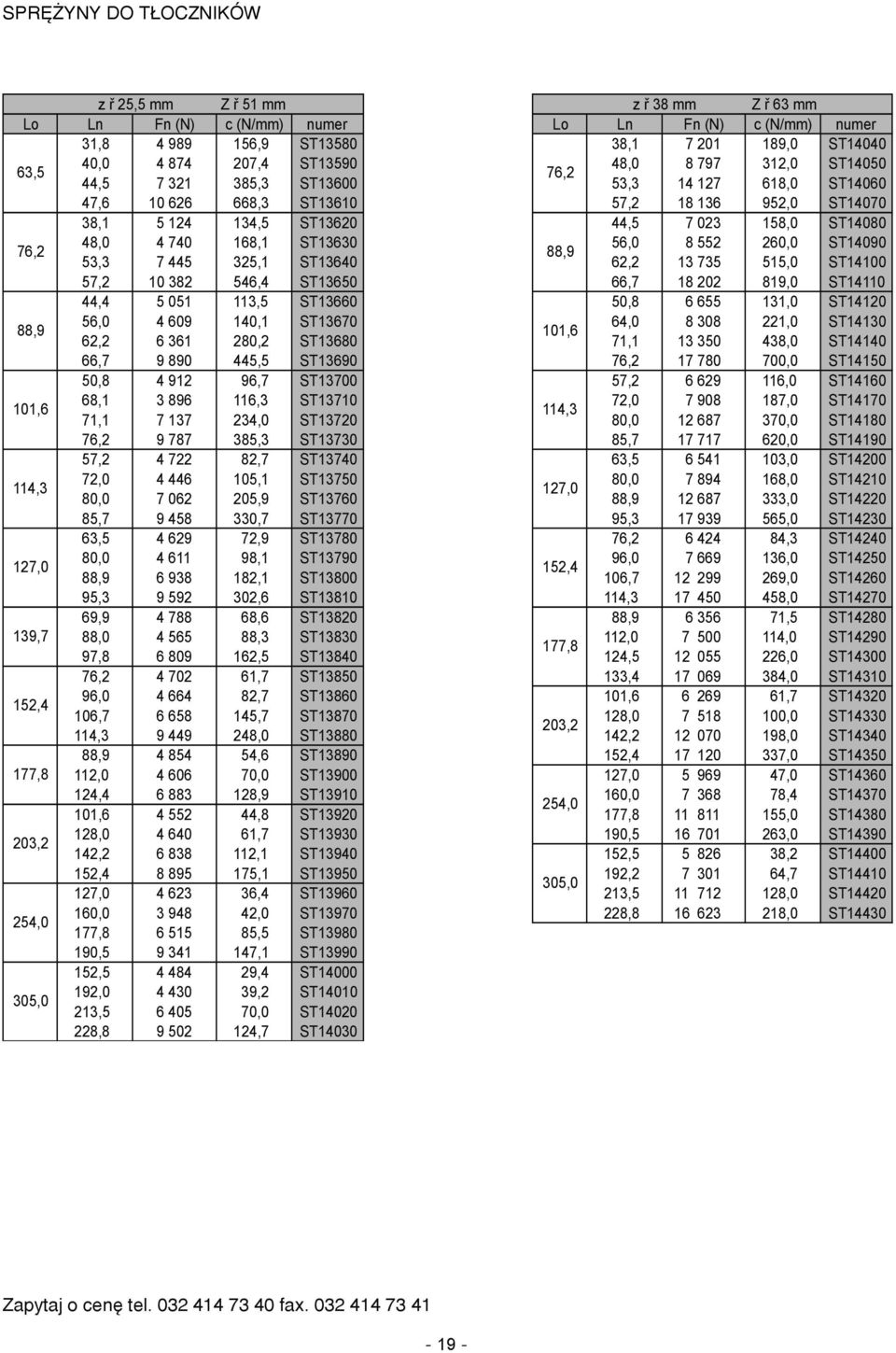 48,0 4 740 168,1 ST13630 56,0 8 552 260,0 ST14090 88,9 53,3 7 445 325,1 ST13640 62,2 13 735 515,0 ST14100 57,2 10 382 546,4 ST13650 66,7 18 202 819,0 ST14110 44,4 5 051 113,5 ST13660 50,8 6 655 131,0