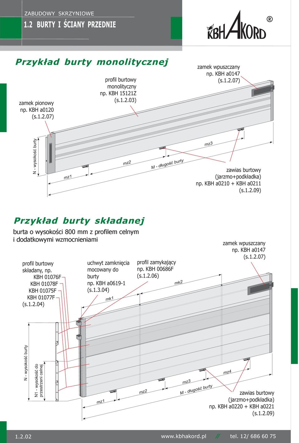 KBH 01076F KBH 01078F KBH 01075F KBH 01077F (s.1.2.04) uchwyt zamkniêcia mocowany do burty np. KBH a0619-1 (s.1.3.04) profil zamykaj¹cy np. KBH 00686F (s.1.2.06) mk1 mk2 zamek wpuszczany np.