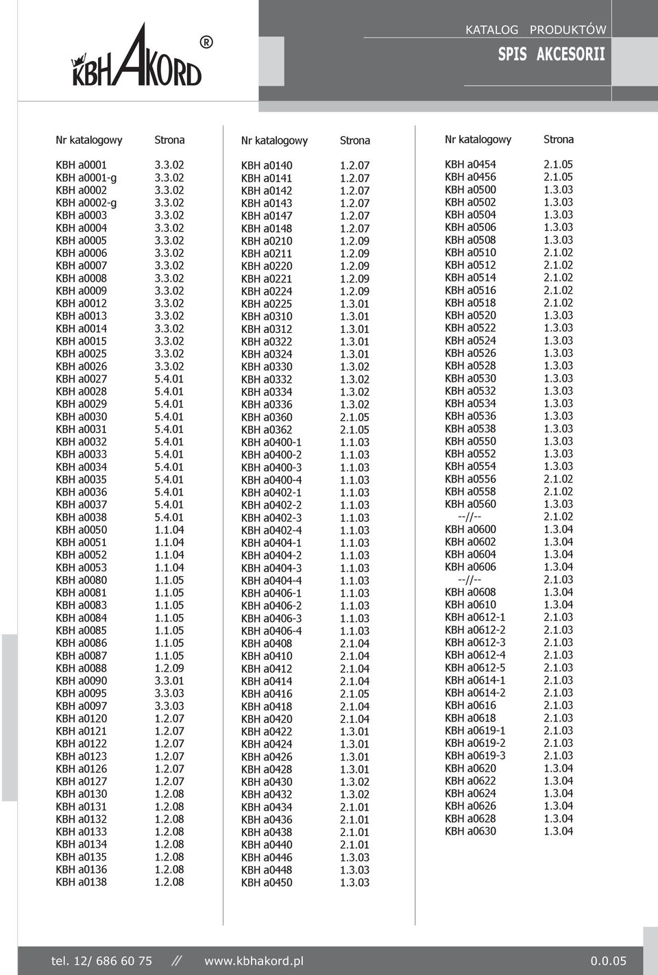 4.01 KBH a0031 5.4.01 KBH a0032 5.4.01 KBH a0033 5.4.01 KBH a0034 5.4.01 KBH a0035 5.4.01 KBH a0036 5.4.01 KBH a0037 5.4.01 KBH a0038 5.4.01 KBH a0050 1.1.04 KBH a0051 1.1.04 KBH a0052 1.1.04 KBH a0053 1.