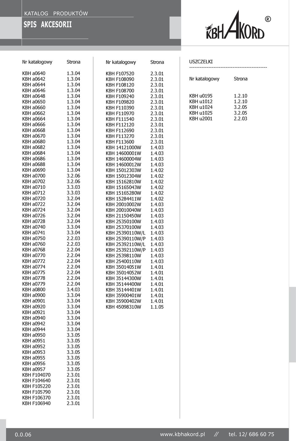 3.03 KBH a0712 3.3.03 KBH a0720 3.2.04 KBH a0722 3.2.04 KBH a0724 3.2.04 KBH a0726 3.2.04 KBH a0728 3.2.04 KBH a0740 3.3.04 KBH a0741 3.3.04 KBH a0750 2.2.03 KBH a0760 2.2.03 KBH a0768 2.2.04 KBH a0770 2.