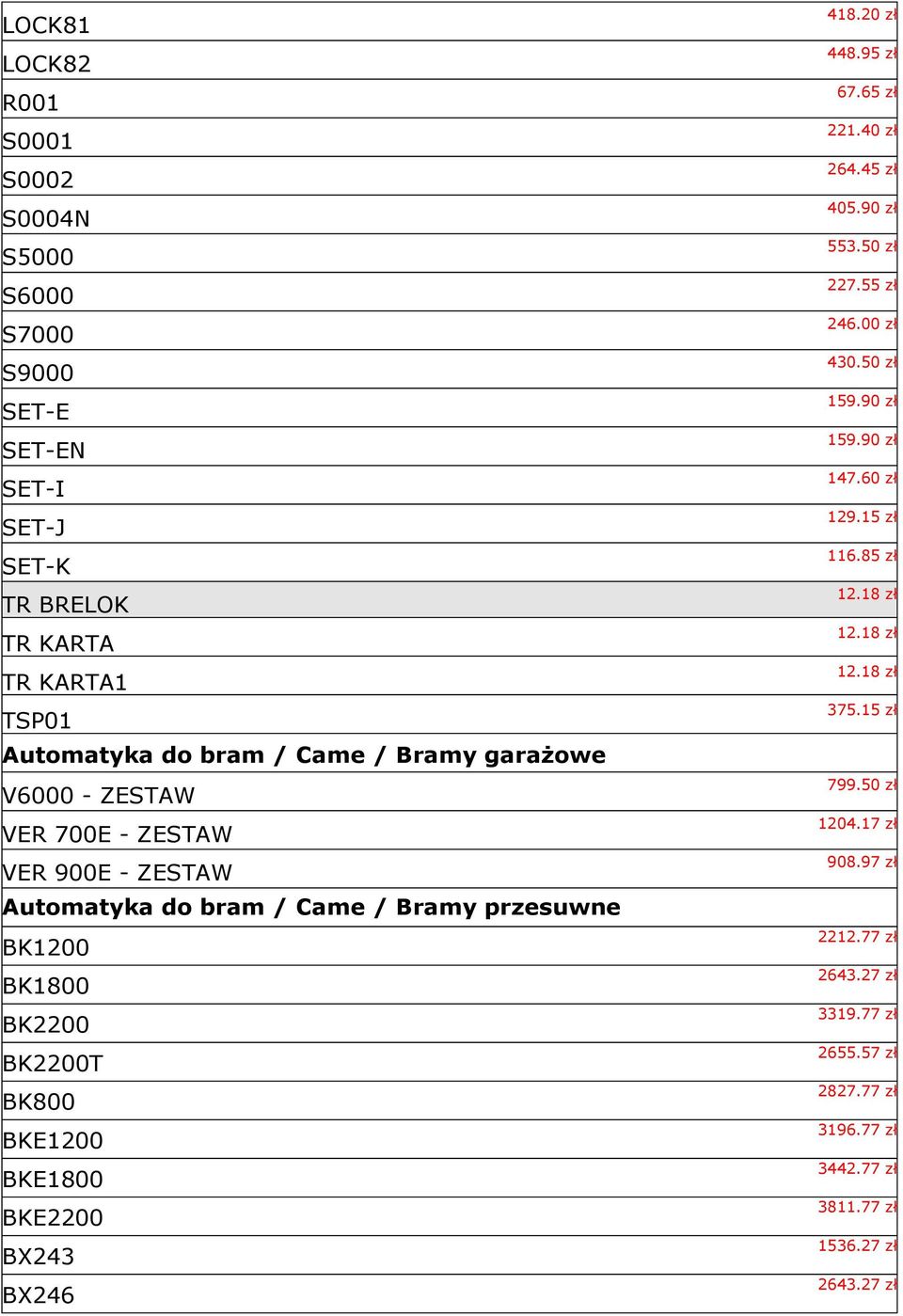 BX243 BX246 418.20 zł 448.95 zł 67.65 zł 221.40 zł 264.45 zł 405.90 zł 553.50 zł 227.55 zł 246.00 zł 430.50 zł 159.90 zł 159.90 zł 147.60 zł 129.15 zł 116.85 zł 12.