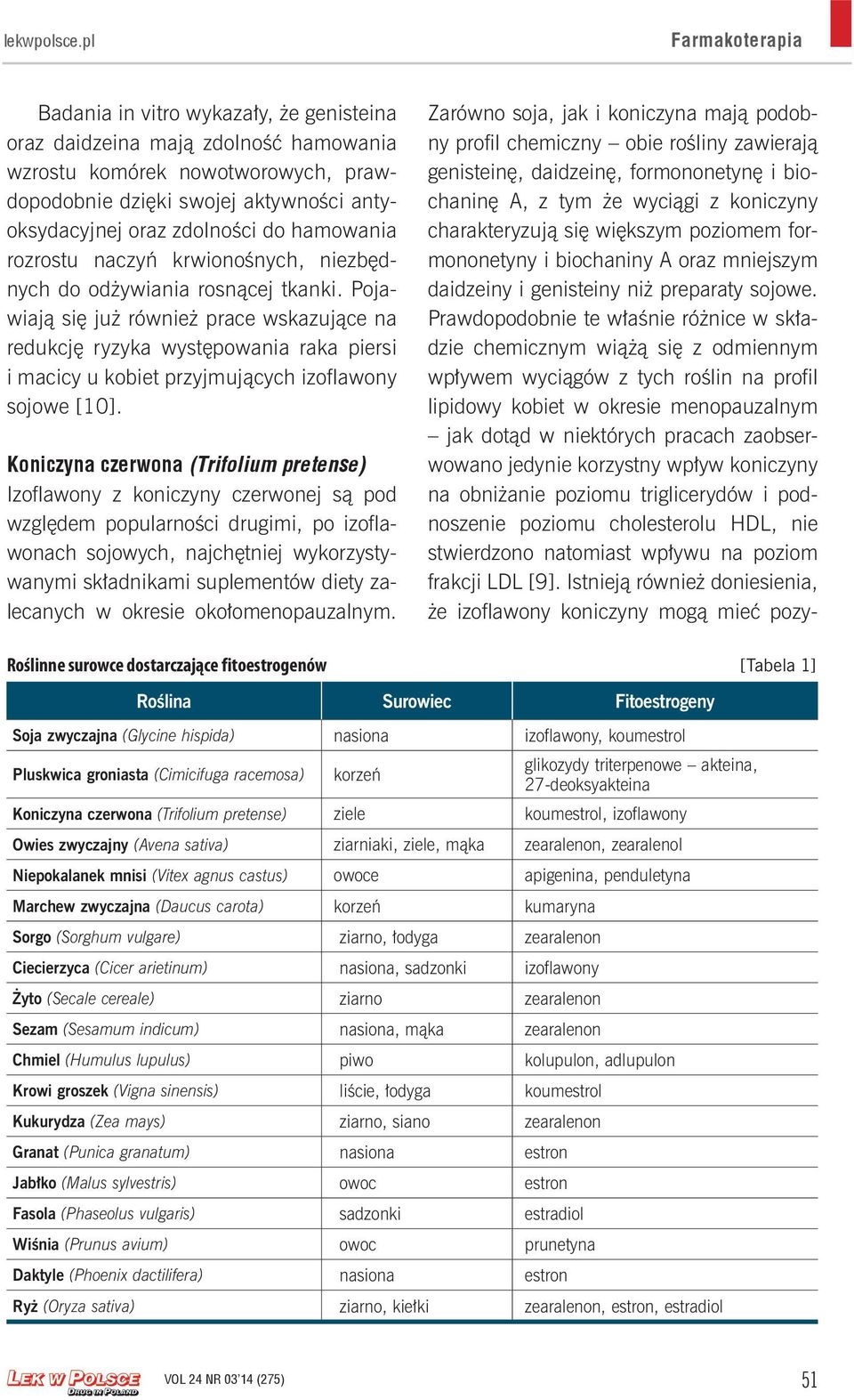 zdolności do hamowania rozrostu naczyń krwionośnych, niezbędnych do odżywiania rosnącej tkanki.