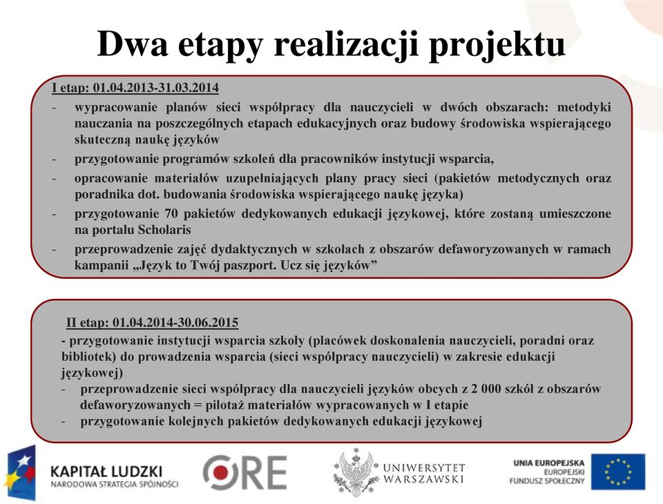 przygotowanie programów szkoleń dla pracowników instytucji wsparcia, - opracowanie materiałów uzupełniających plany pracy sieci (pakietów metodycznych oraz poradnika dot.