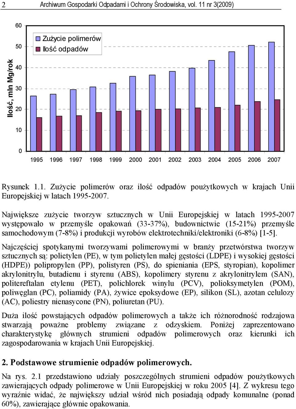 Największe zużycie tworzyw sztucznych w Unii Europejskiej w latach 1995-2007 występowało w przemyśle opakowań (33-37%), budownictwie (15-21%) przemyśle samochodowym (7-8%) i produkcji wyrobów