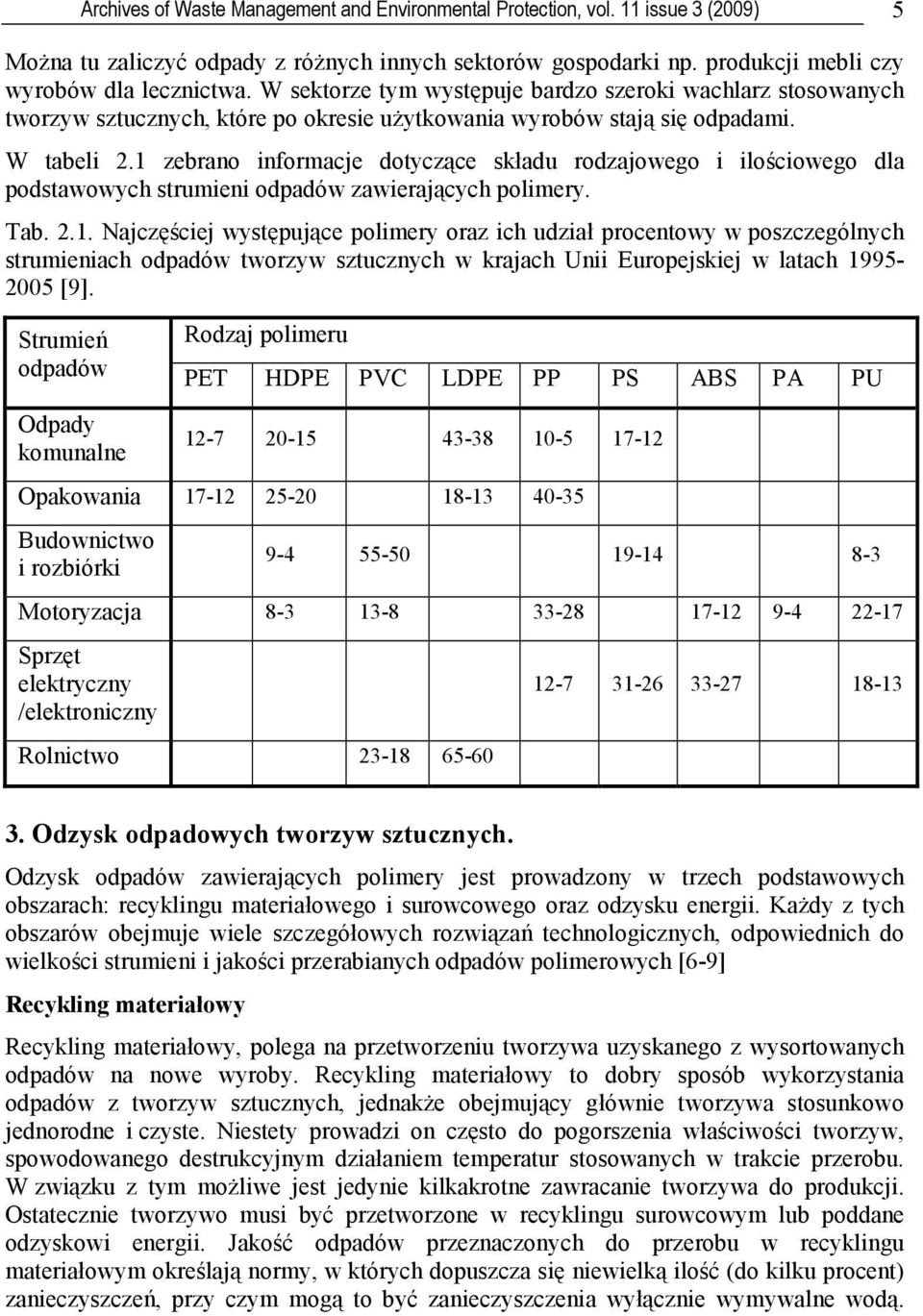 1 zebrano informacje dotyczące składu rodzajowego i ilościowego dla podstawowych strumieni odpadów zawierających polimery. Tab. 2.1. Najczęściej występujące polimery oraz ich udział procentowy w poszczególnych strumieniach odpadów tworzyw sztucznych w krajach Unii Europejskiej w latach 1995-2005 [9].