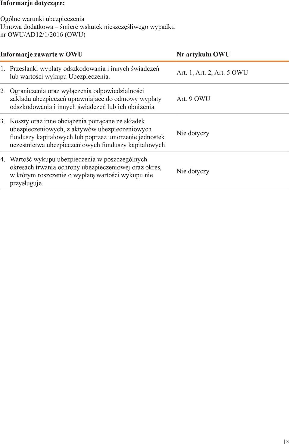 Ograniczenia oraz wyłączenia odpowiedzialności zakładu ubezpieczeń uprawniające do odmowy wypłaty odszkodowania i innych świadczeń lub ich obniżenia. 3.