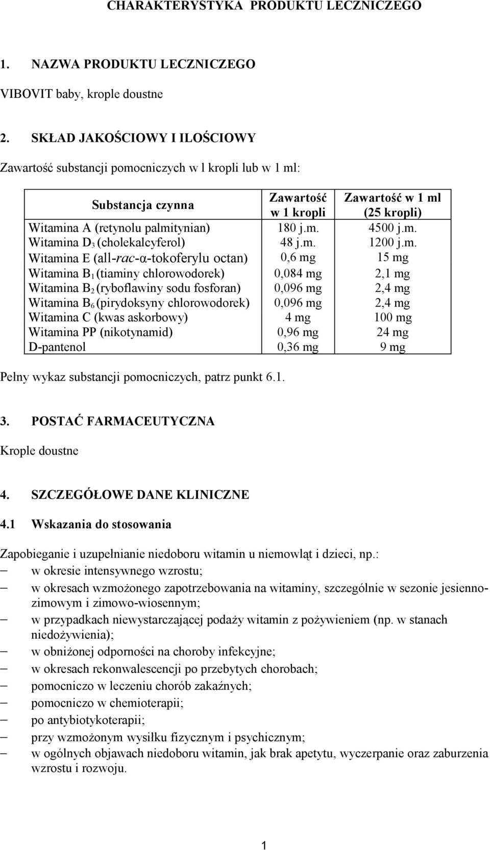 m. Witamina D 3 (cholekalcyferol) 48 j.m. 1200 j.m. Witamina E (all-rac-α-tokoferylu octan) 0,6 mg 15 mg Witamina B 1 (tiaminy chlorowodorek) 0,084 mg 2,1 mg Witamina B 2 (ryboflawiny sodu fosforan)