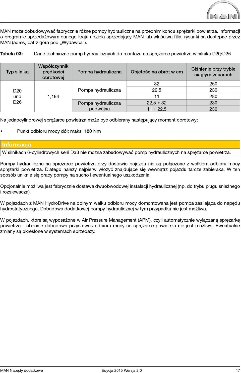 Tabela 03: Dane techniczne pomp hydraulicznych do montażu na sprężarce powietrza w silniku D20/D26 Typ silnika D20 und D26 Współczynnik prędkości obrotowej,94 Pompa hydrauliczna Pompa hydrauliczna