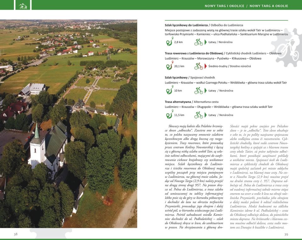 km Średnio-trudny / Stredne náročná Szlak łącznikowy / Spojovací chodník Ludźmierz Krauszów wzdłuż Czarnego Potoku Wróblówka główna trasa szlaku wokół Tatr 10 km Łatwy / Nenáročna Trasa alternatywna