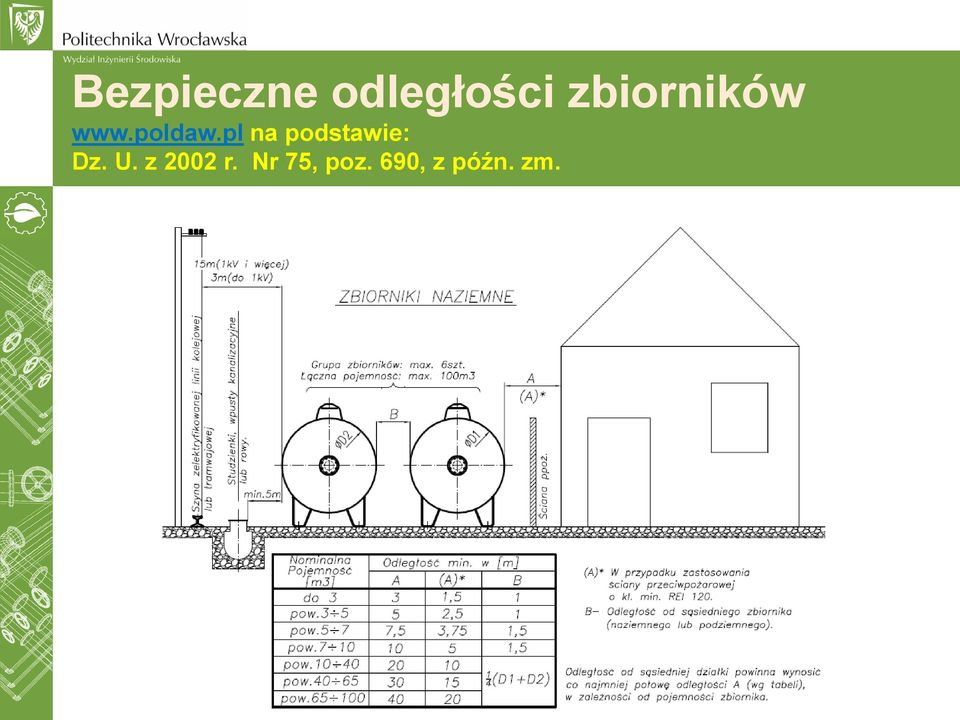 pl na podstawie: Dz. U.