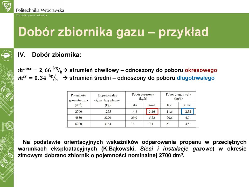 orientacyjnych wskaźników odparowania propanu w przeciętnych warunkach eksploatacyjnych (K.