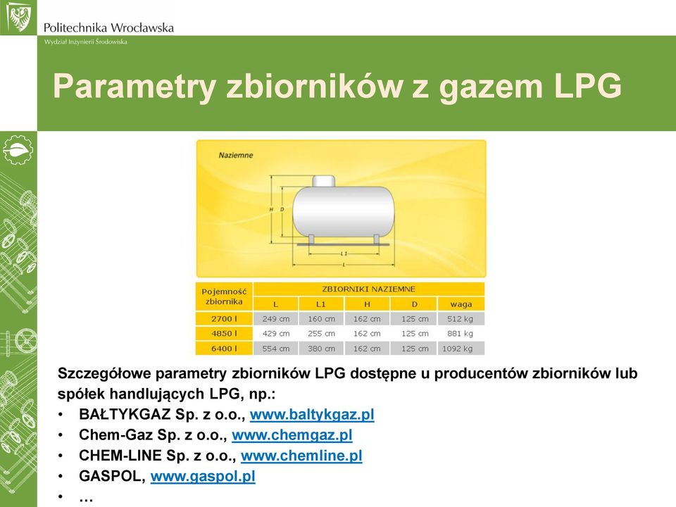 np.: BAŁTYKGAZ Sp. z o.o., www.baltykgaz.pl Chem-Gaz Sp. z o.o., www.chemgaz.