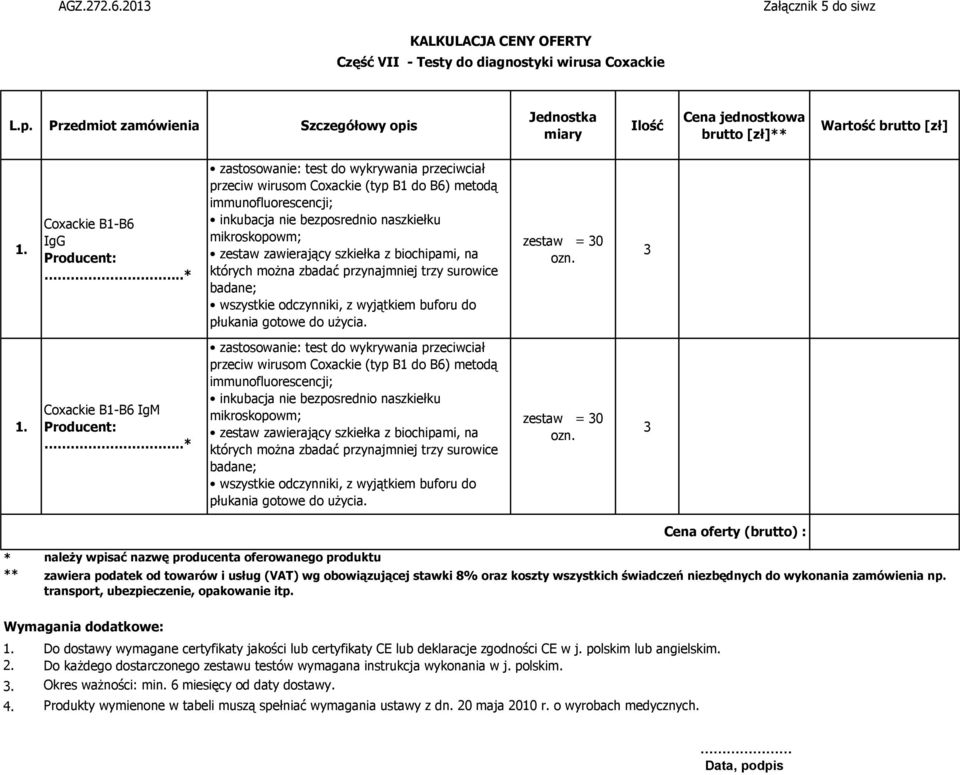 biochipami, na których można zbadać przynajmniej trzy surowice badane; wszystkie odczynniki, z wyjątkiem buforu do płukania gotowe do użycia. zestaw = 30 ozn. 3 Coxackie B1-B6 IgM.