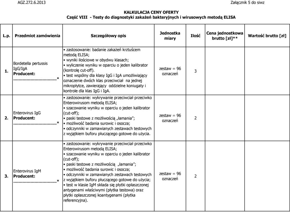 test wspólny dla klasy IgG i IgA umożliwiający oznaczenie dwóch klas przeciwciał na jednej mikropłytce, zawierający oddzielne koniugaty i kontrole dla klas IgG i IgA.