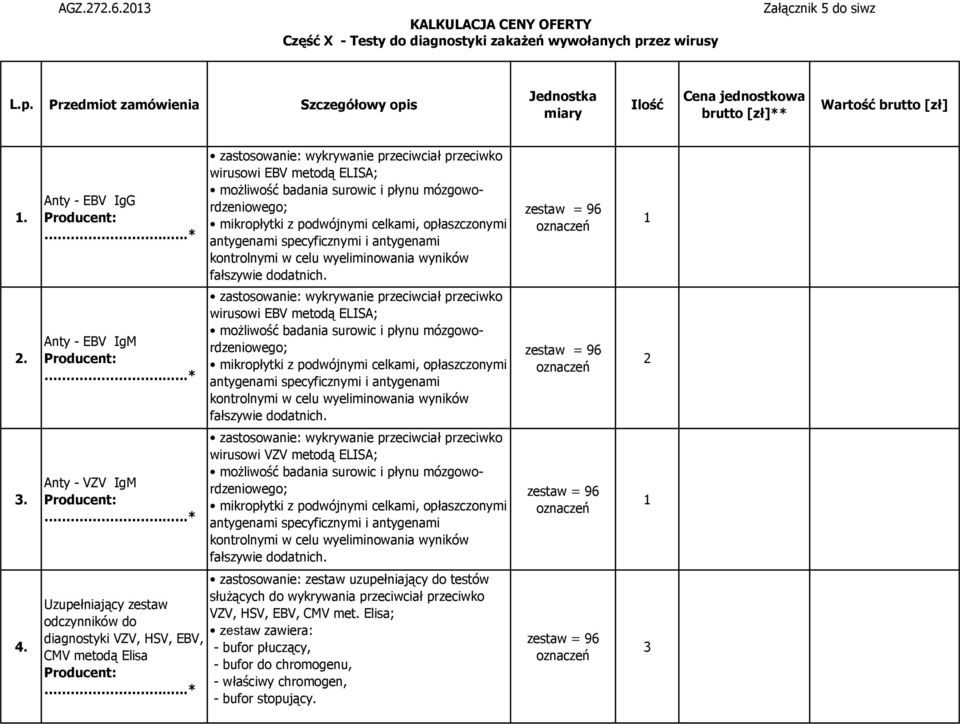 zestaw = 96 oznaczeń 1 Anty - EBV IgM zastosowanie: wykrywanie przeciwciał przeciwko wirusowi EBV metodą ELISA; możliwość badania surowic i płynu  zestaw = 96 oznaczeń 2 3.