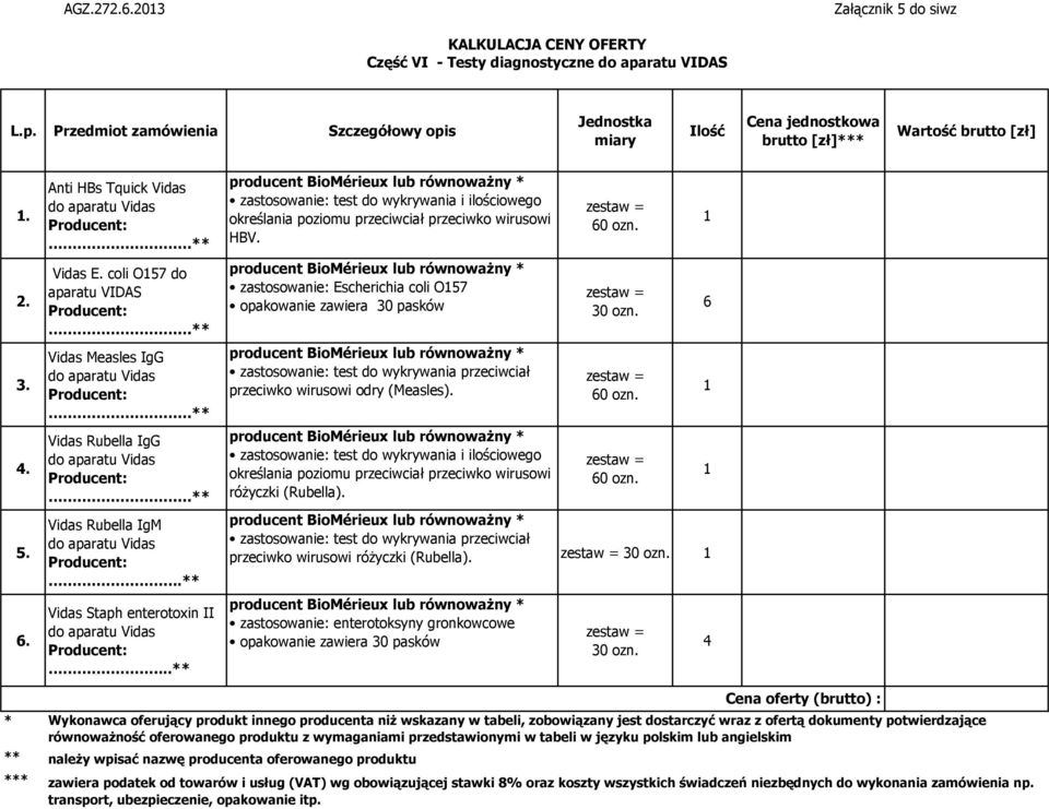 . producent BioMérieux lub równoważny zastosowanie: test do wykrywania i ilościowego określania poziomu przeciwciał przeciwko wirusowi HBV.