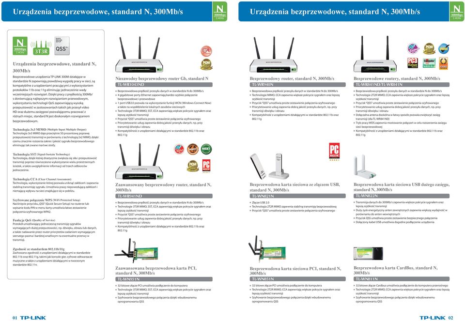 Dzięki pracy z prędkością 300Mb/ s dorównującą najlepszym rozwiązaniom przewodowym, wykorzystaniu technologii QoS zapewniającą wysoką przepustowość w zastosowaniach takich jak przesył video HD oraz