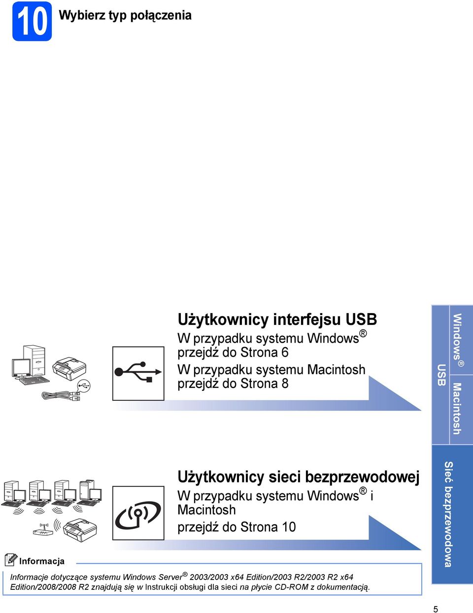 systemu Winows i Mintosh przejź o Stron 10 Informje otyząe systemu Winows Server 2003/2003 x64