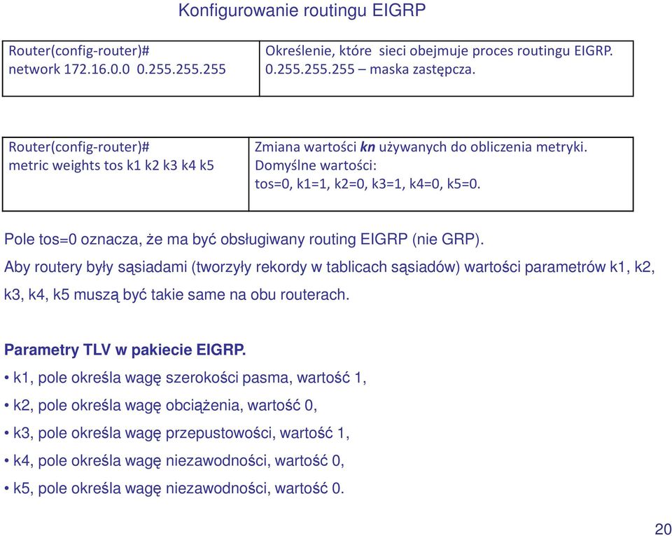 Pole tos=0 oznacza, Ŝe ma być obsługiwany routing EIGRP (nie GRP).