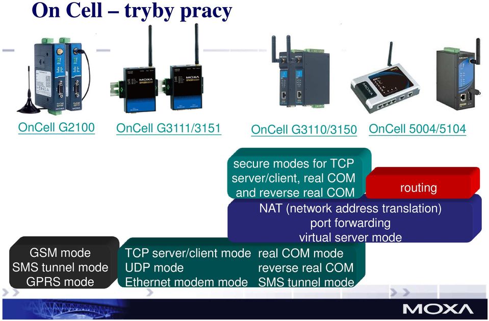 modes for TCP server/client, real COM routing and reverse real COM NAT (network address