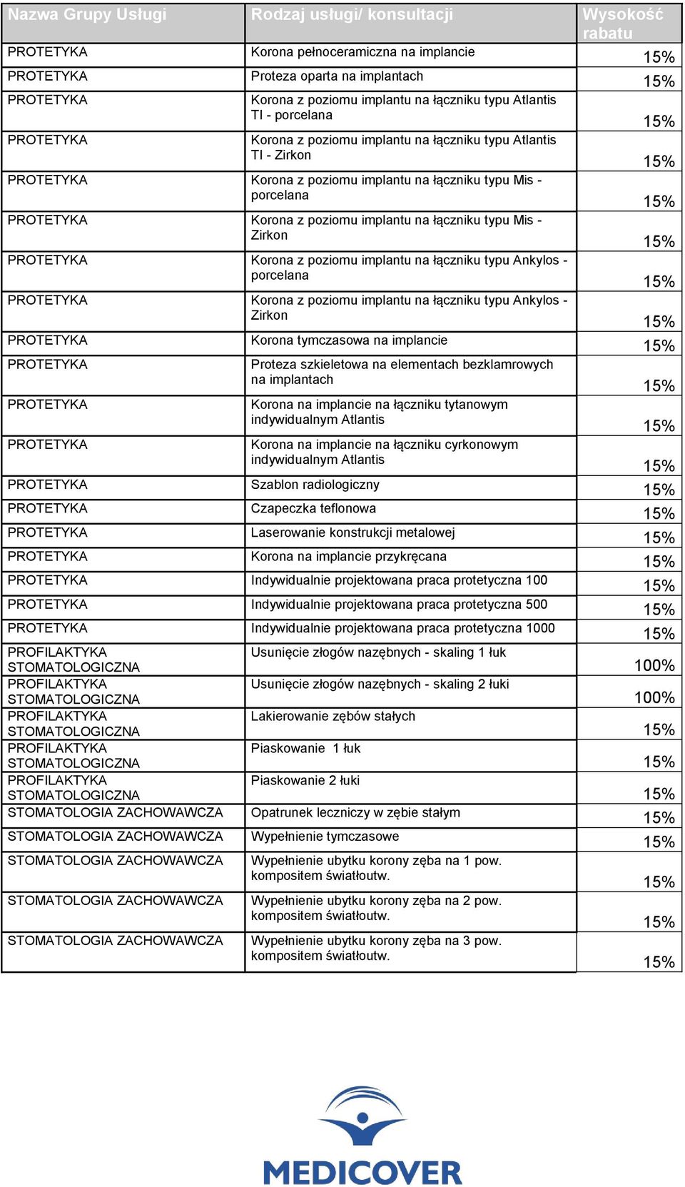 implantu na łączniku typu Ankylos - porcelana Korona z poziomu implantu na łączniku typu Ankylos - Zirkon Korona tymczasowa na implancie Proteza szkieletowa na elementach bezklamrowych na implantach