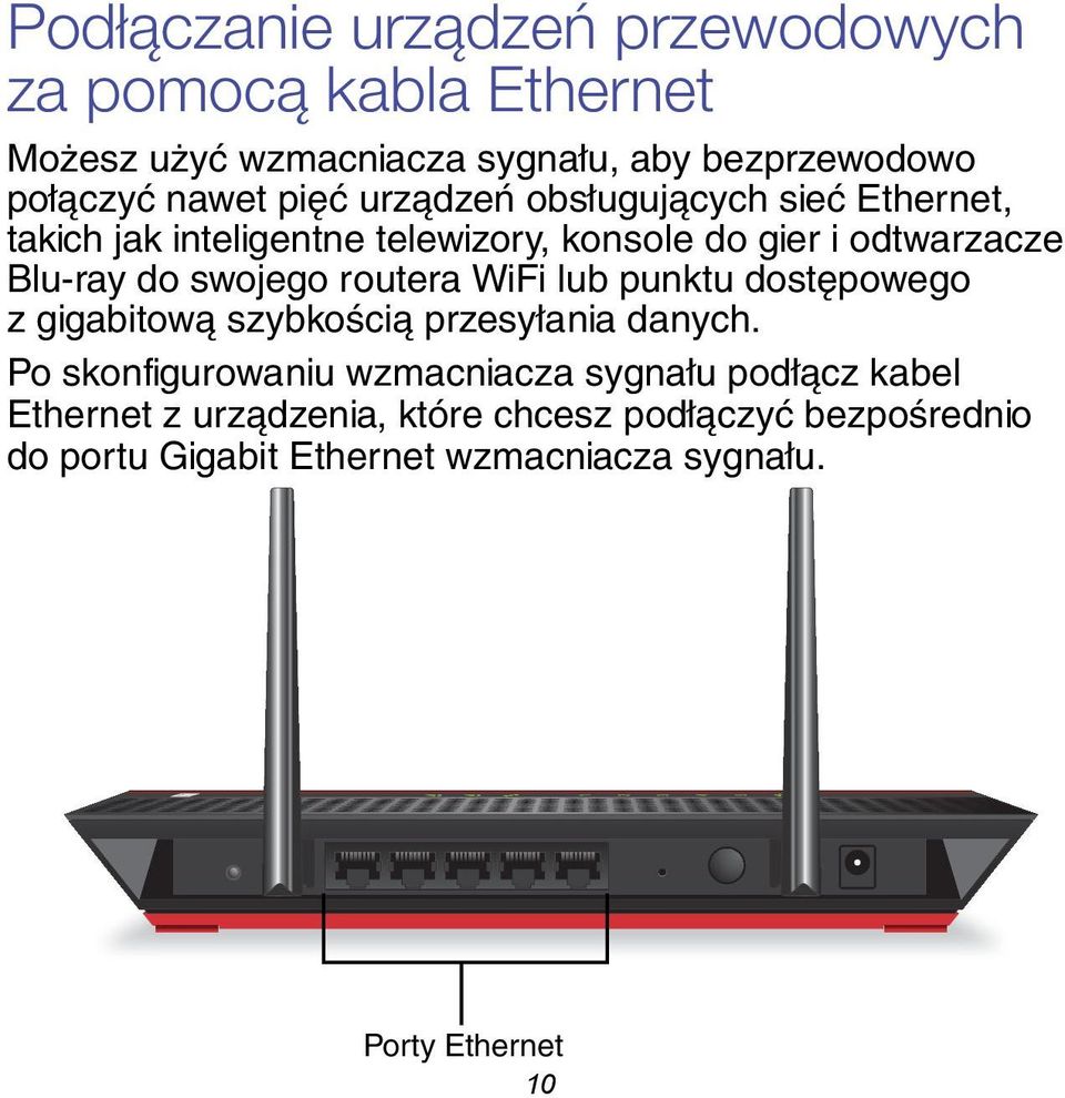 routera WiFi lub punktu dostępowego z gigabitową szybkością przesyłania danych.