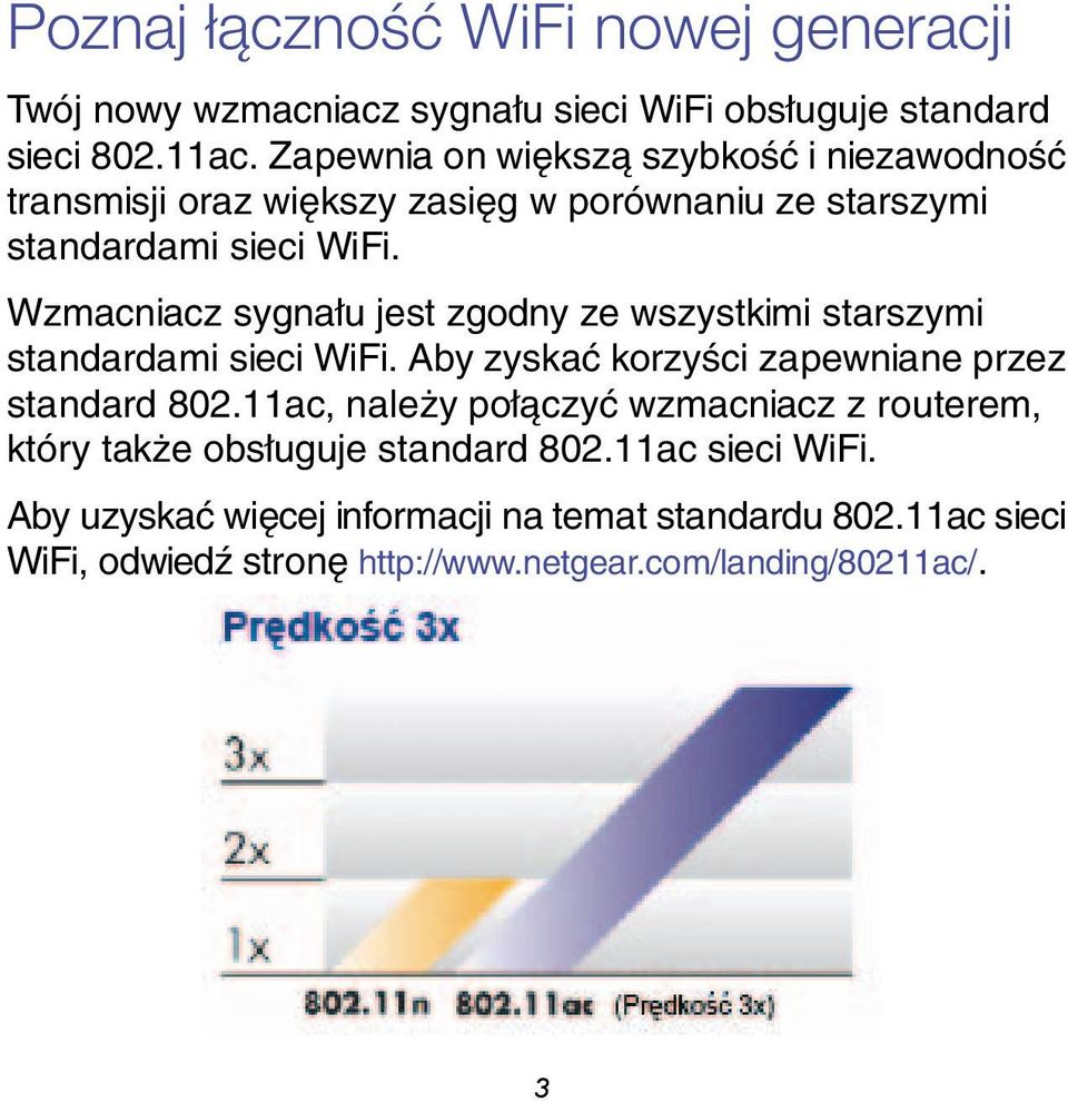 Wzmacniacz sygnału jest zgodny ze wszystkimi starszymi standardami sieci WiFi. Aby zyskać korzyści zapewniane przez standard 802.