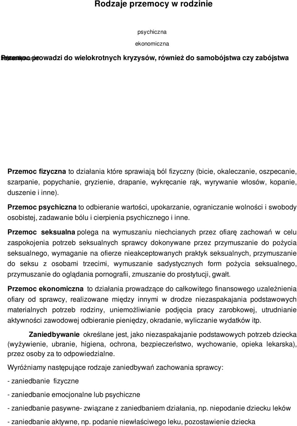Przemoc psychiczna to odbieranie wartości, upokarzanie, ograniczanie wolności i swobody osobistej, zadawanie bólu i cierpienia psychicznego i inne.