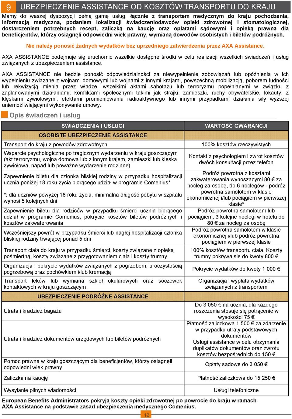 prawny, wymianą dowodów osobistych i biletów podróżnych. Nie należy ponosić żadnych wydatków bez uprzedniego zatwierdzenia przez AXA Assistance.