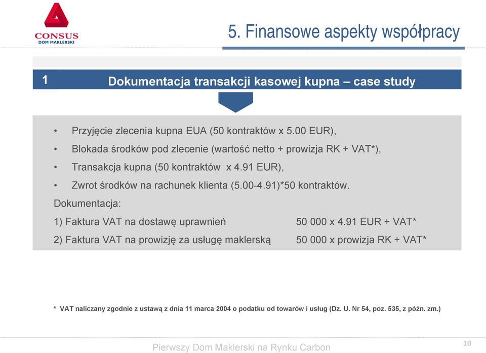 00-4.91)*50 kontraktów. Dokumentacja: 1) Faktura VAT na dostawę uprawnień 50 000 x 4.