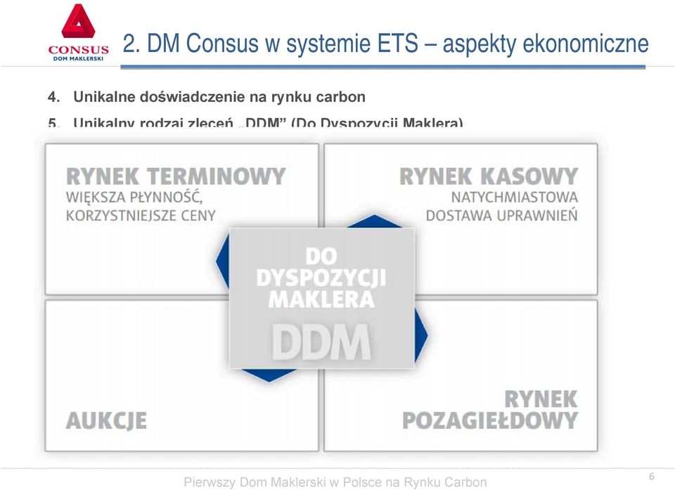 Unikalny rodzaj zleceń DDM (Do Dyspozycji