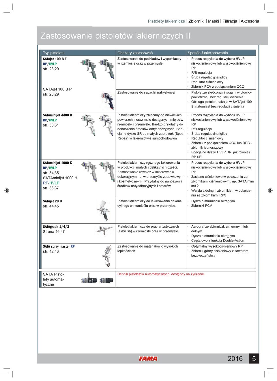 28 29 Zastosowanie do podkładów i wypełniaczy w rzemiośle oraz w przemyśle Proces rozpylania do wyboru HVLP niskocisnieniowy lub wysokociśnieniowy RP R/B-regulacja Śruba regulacyjna iglicy Reduktor