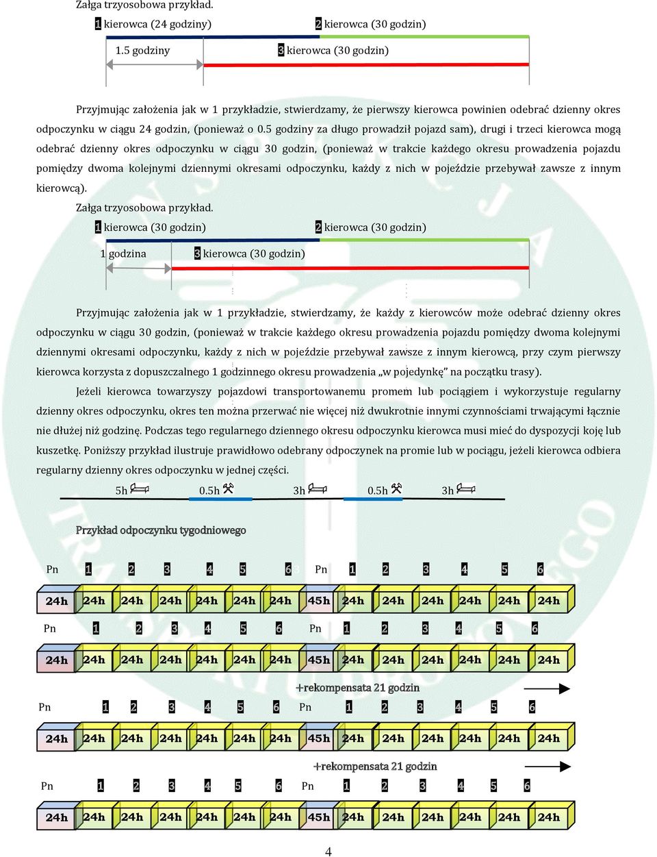 5 godziny za długo prowadził pojazd sam), drugi i trzeci kierowca mogą odebrać dzienny okres odpoczynku w ciągu 30 godzin, (ponieważ w trakcie każdego okresu prowadzenia pojazdu pomiędzy dwoma